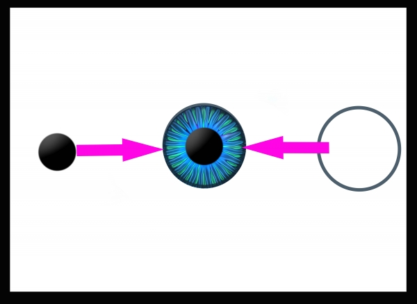Creation of Burning vision: Step 3